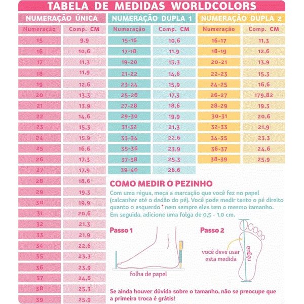 tabela medidas e commerce